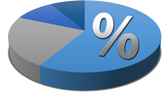 statistika